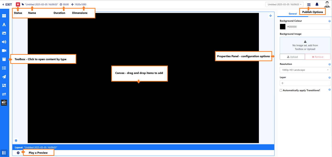 Layout Editor Overview